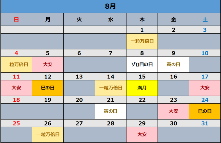 【2019年8月】大安、巳の日、一粒万倍日で金運アップ！2019年8月の幸運日や金運の良い日カレンダー JPF