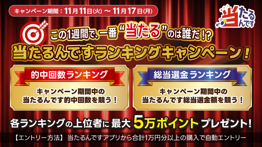 当たるんですで初企画「的中回数・総当選金ランキングキャンペーン」を